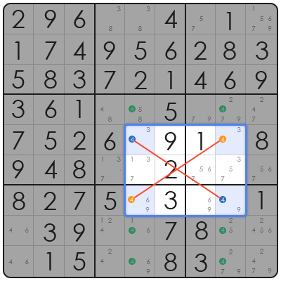 como resolver sudoku